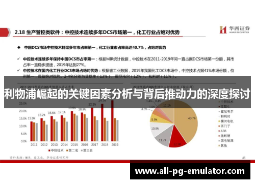 利物浦崛起的关键因素分析与背后推动力的深度探讨 利物浦崛起的关键因素分析与背后推动力的深度探讨