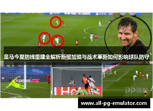 皇马今夏防线重建全解析新援加盟与战术革新如何影响球队防守 皇马今夏防线重建全解析新援加盟与战术革新如何影响球队防守