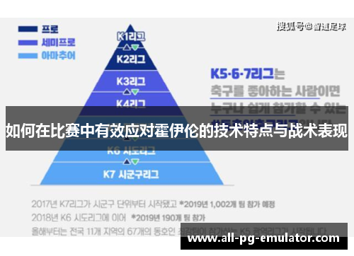 如何在比赛中有效应对霍伊伦的技术特点与战术表现
