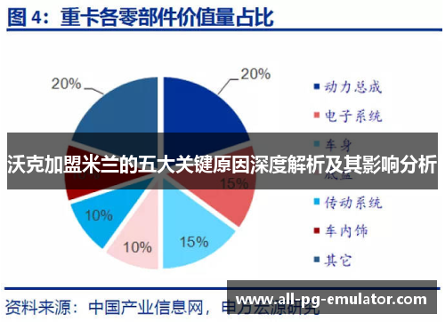 沃克加盟米兰的五大关键原因深度解析及其影响分析 沃克加盟米兰的五大关键原因深度解析及其影响分析