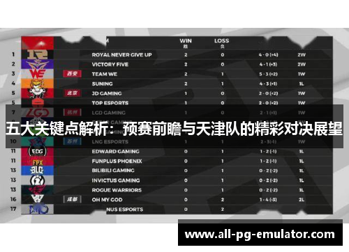 五大关键点解析：预赛前瞻与天津队的精彩对决展望