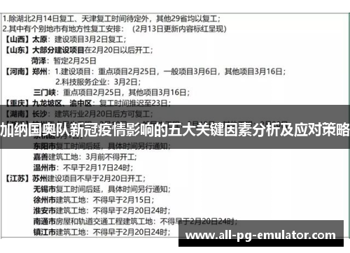 加纳国奥队新冠疫情影响的五大关键因素分析及应对策略 加纳国奥队新冠疫情影响的五大关键因素分析及应对策略