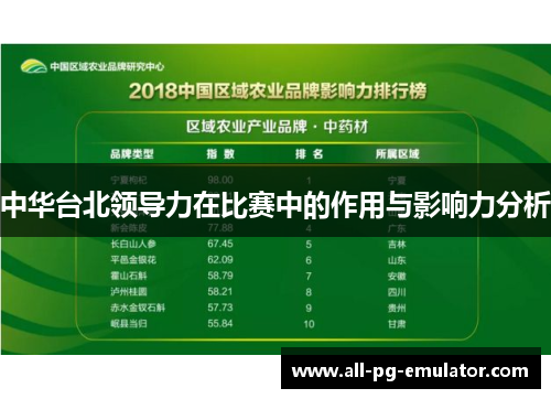 中华台北领导力在比赛中的作用与影响力分析 中华台北领导力在比赛中的作用与影响力分析