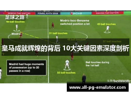 皇马成就辉煌的背后 10大关键因素深度剖析 皇马成就辉煌的背后 10大关键因素深度剖析