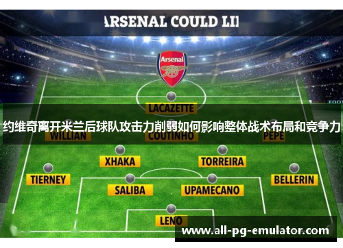 约维奇离开米兰后球队攻击力削弱如何影响整体战术布局和竞争力