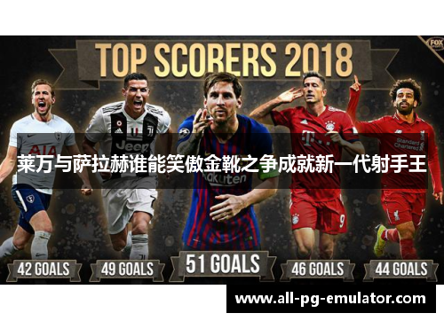 莱万与萨拉赫谁能笑傲金靴之争成就新一代射手王 莱万与萨拉赫谁能笑傲金靴之争成就新一代射手王