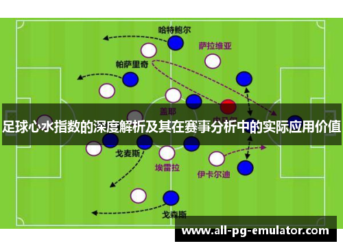 足球心水指数的深度解析及其在赛事分析中的实际应用价值 足球心水指数的深度解析及其在赛事分析中的实际应用价值