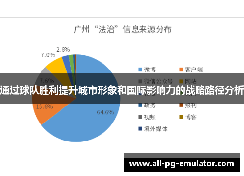 通过球队胜利提升城市形象和国际影响力的战略路径分析 通过球队胜利提升城市形象和国际影响力的战略路径分析
