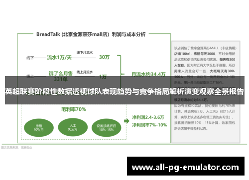 英超联赛阶段性数据透视球队表现趋势与竞争格局解析演变观察全景报告 英超联赛阶段性数据透视球队表现趋势与竞争格局解析演变观察全景报告